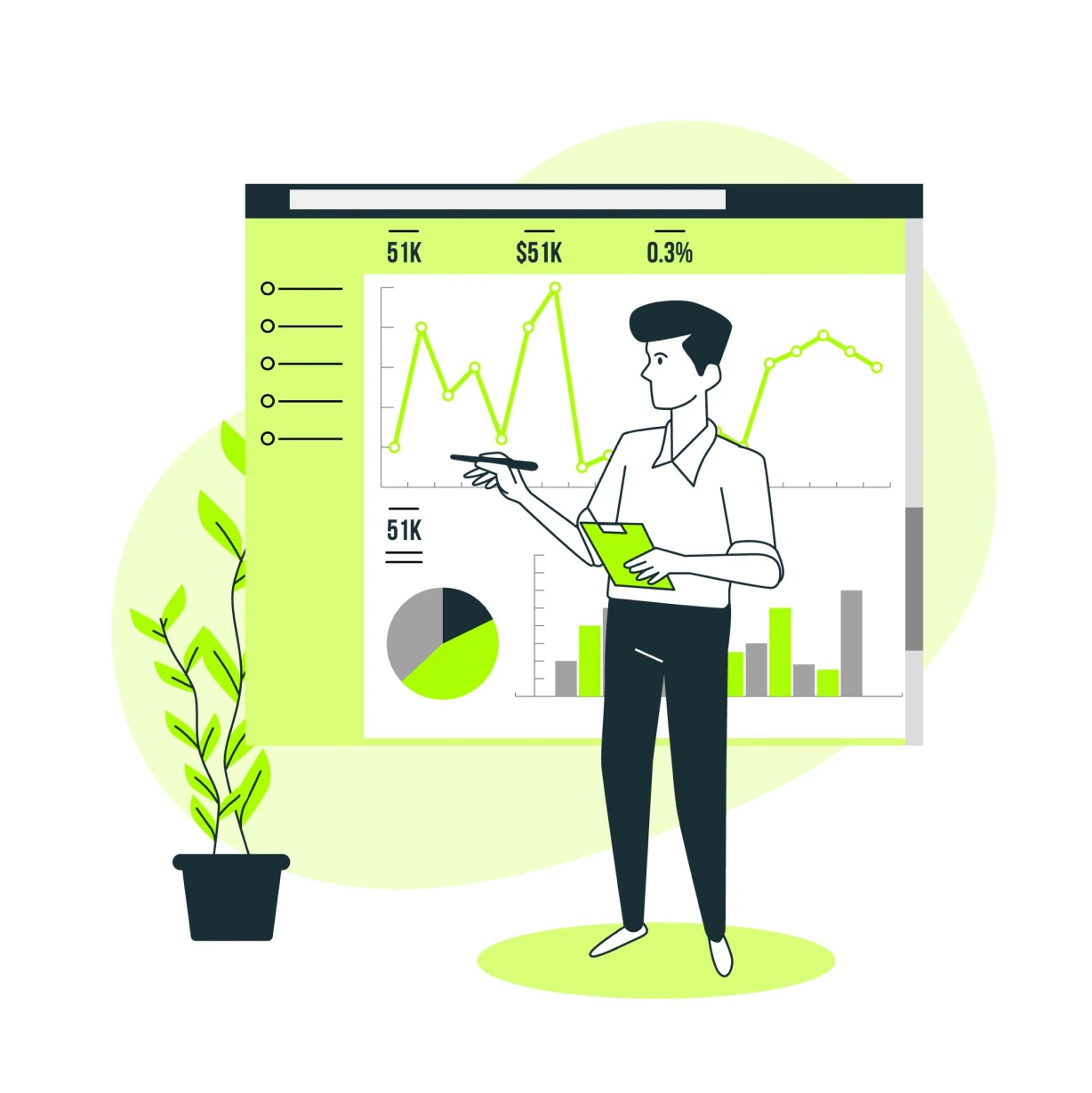 How to Use Analytics to Improve Your Website’s Performance
